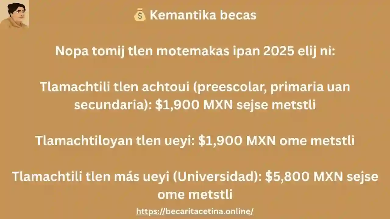 Calendario de Pagos Beca Benito Juárez 2025: Fechas, Montos y Requisitos 1 Calendario de Pagos Beca Benito Juárez 2025 Fechas, Montos y Requisitos